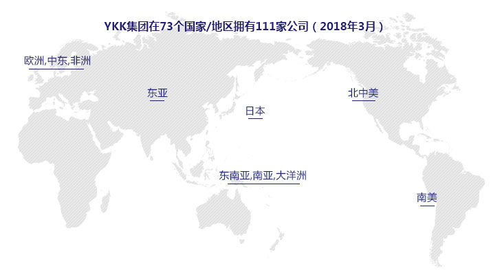 YKK集团在73个国家/地区拥有111家公司（2018年3月）